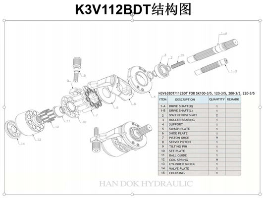 Escavatore principale Spare Parts K3V112BDT della pompa di SK100-5/6 SK120-5/6